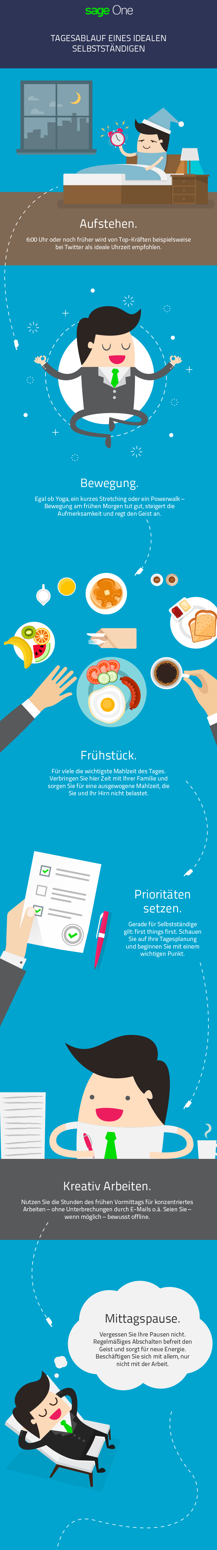Infografik - Idealer Tagesablauf eines Selbstständigen
